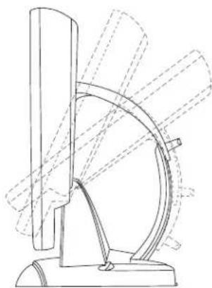 3M MicroTouch M150 - Adjusting the Viewing Angle - 1