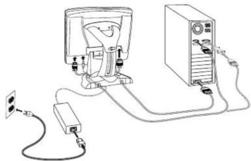 3M MicroTouch M150 - CAUTION - 1