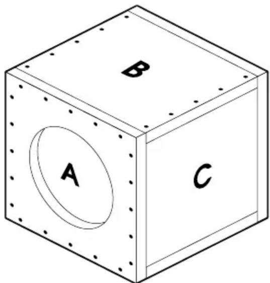 A B C
