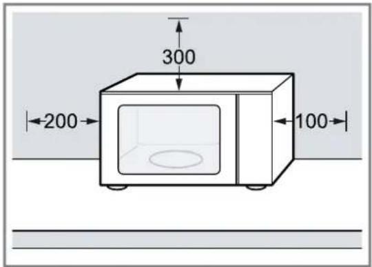 300 200 100