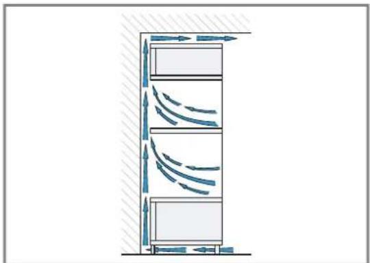 CONSTRUCTA CF3M00052 - Einbau von zwei Geräten übereinander - 2