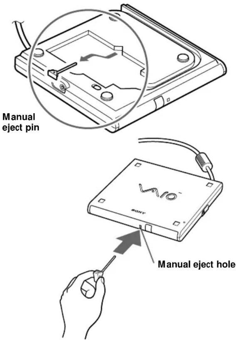 Manual eject pin VAVO SONY Manual eject hole