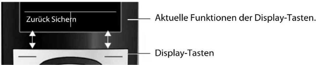 SIEMENS C610H - Display-Tasten - 1