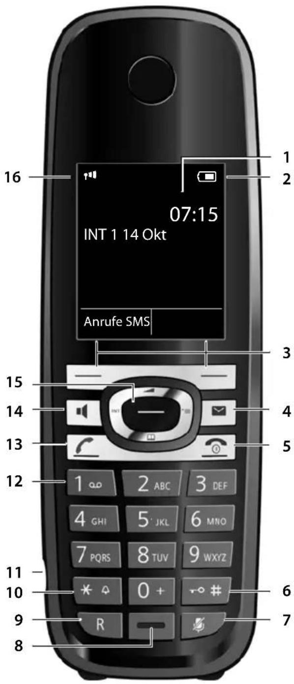 SIEMENS C610H - Kurzübersicht Mobilteil - 1