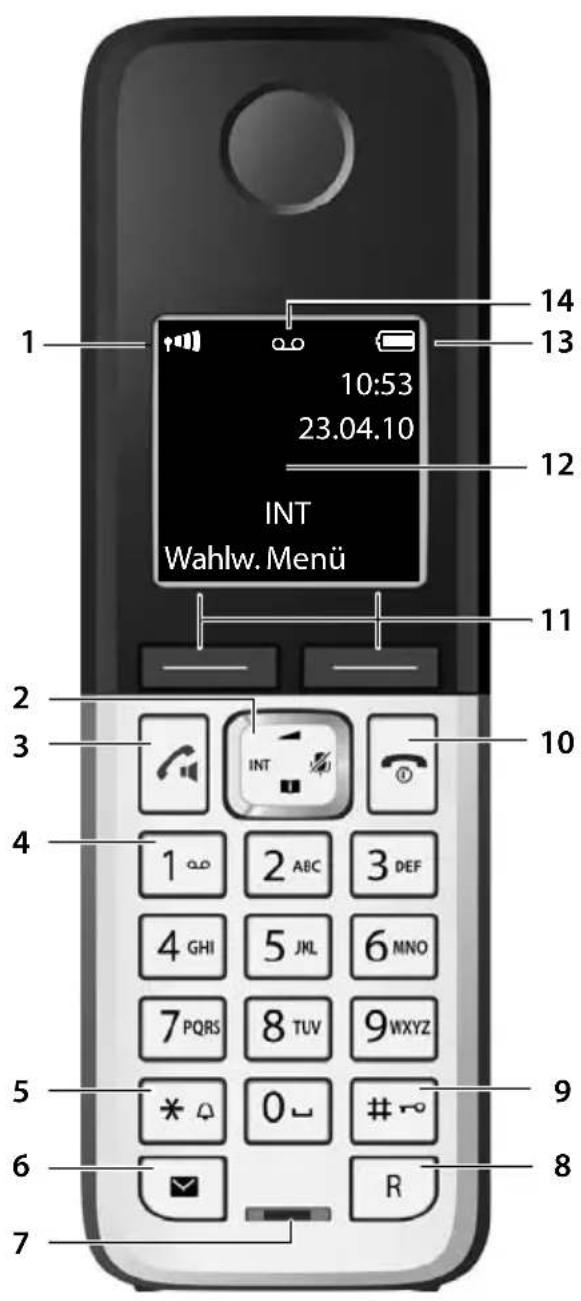 SIEMENS C300A - Übersicht - 1