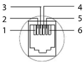 SIEMENS C300A - Steckerbelegung des Telefonsteckers - 1