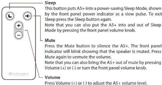 AUDIOENGINE A5 - Unpacking - 5
