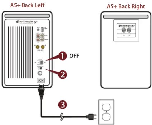 AUDIOENGINE A5 - Step 3 - Connecting the Power Cord - 1