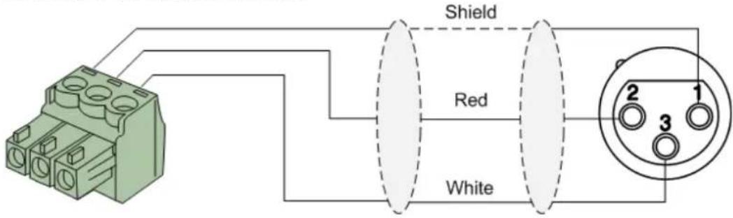 Shield Red White 2 1 3