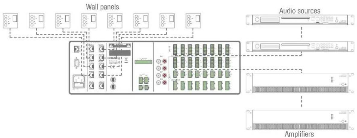 Audac M2 - M2 Quick start guide - 1