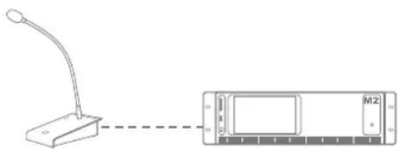 Audac M2 - Function paging example - 1