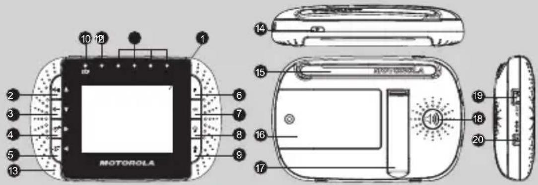 1 2 3 4 5 13 10 12 1 6 7 8 9 14 15 16 17 19 18 20 MOTOROLA
