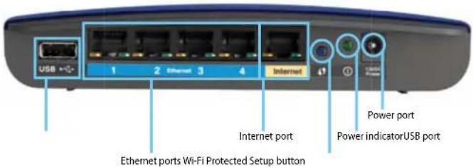 CISCO E3200 - Back view - 1