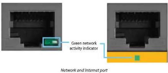CISCO E3200 - Port activity indicator - 1