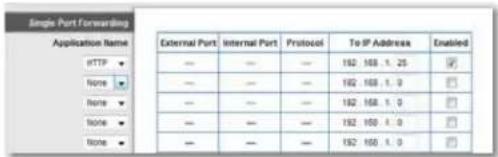CISCO E3200 - To set up single port forwarding: - 1