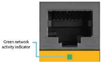 CISCO E3200 - Port activity indicator - 1