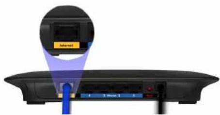 CISCO E3200 - TIPS - 1