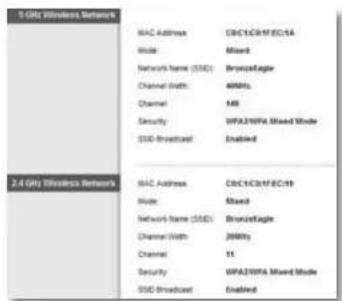 CISCO E3200 - To check your router status using the browser-based utility: - 4