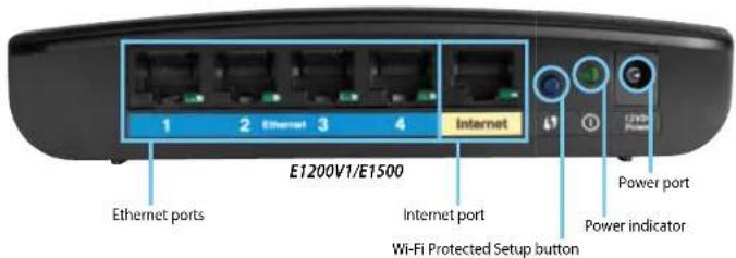 CISCO E3200 - Back view - 1