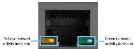 CISCO E3200 - Port activity indicators - 1