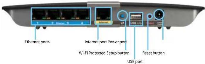 CISCO E3200 - Parental controls - 2