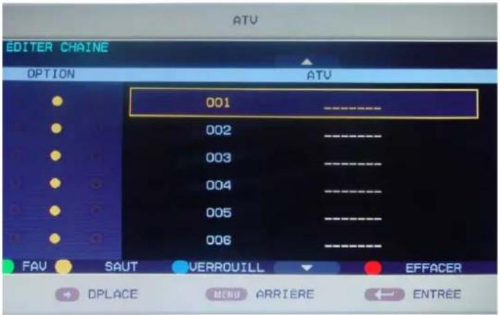 EDITER CHAINE OPTION 001 002 003 004 005 006 FAV SAUT VERROUILL EFFACER DPLACE MENU ARRIÈRE ENTRÉE