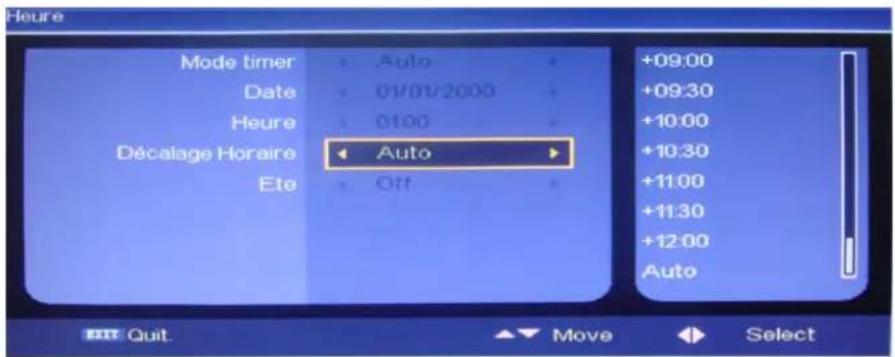 Heure Mode timer Auto Date 01/01/2000 Heure 0100 Décalage Horaire Auto Ete Off +09:00 +09:30 +10:00 +10:30 +11:00 +11:30 +12:00 Auto Quit. Move Select