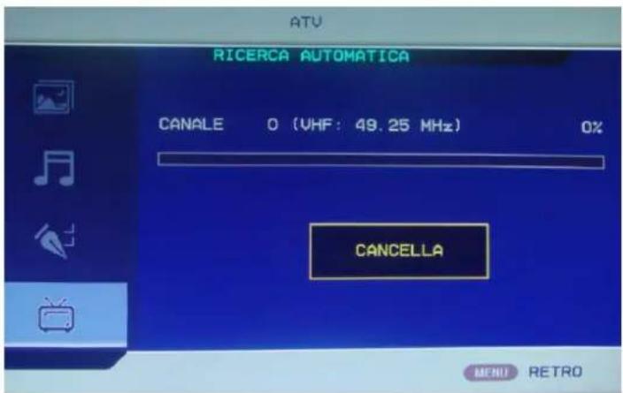 ATV RICERCA AUTOMATICA CANALE 0 (VHF: 49.25 MHz) 0% CANCELLA MENU RETRO