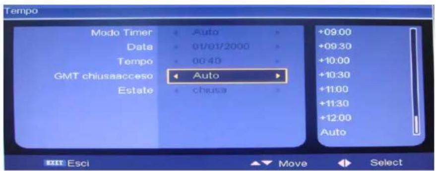 Tempo Modo Timer Auto +09:00 Data 01/01/2000 +09:30 Tempo 00:40 +10:00 GMT chiusaacceso Auto +10:30 Estate chusa +11:00 +11:30 +12:00 Auto EXIT Esci Move Select
