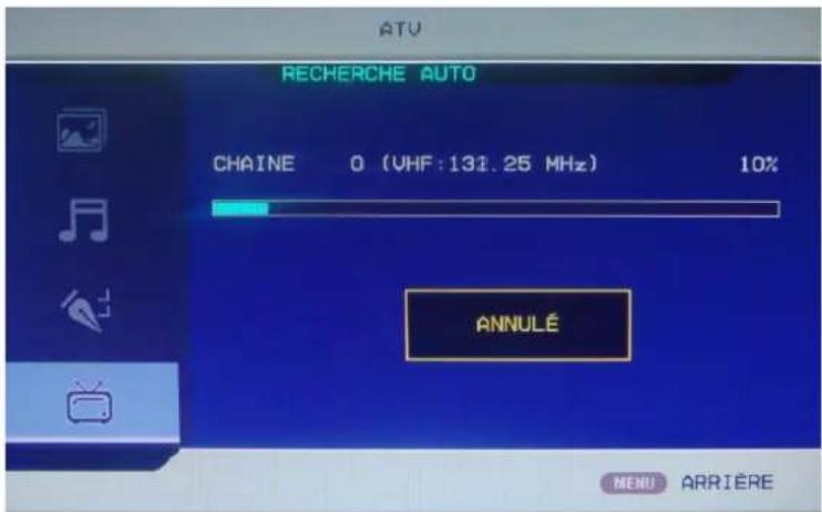 ATV RECHERCHE AUTO CHAINE 0 (VHF:131.25 MHz) 10% ANNULÉ MENU ARRIÈRE