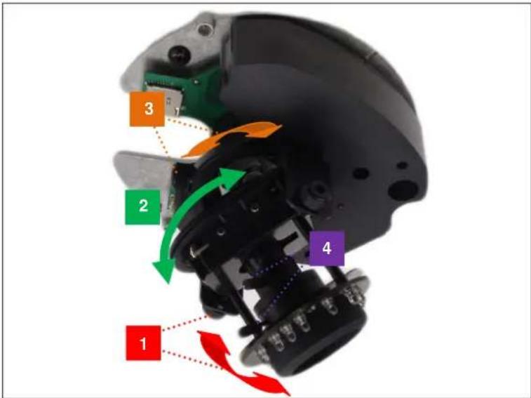 ACTi D61 - How to Adjust the Camera Viewing Angle and Focus - 4