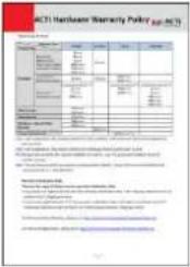ACTi D61 - Package Contents - 6