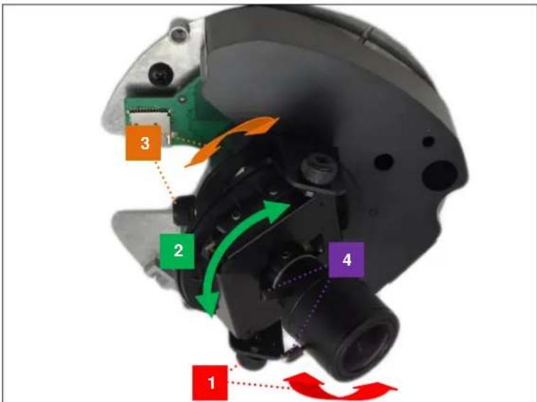 ACTi D61 - How to Adjust the Camera Viewing Angle and Focus - 2