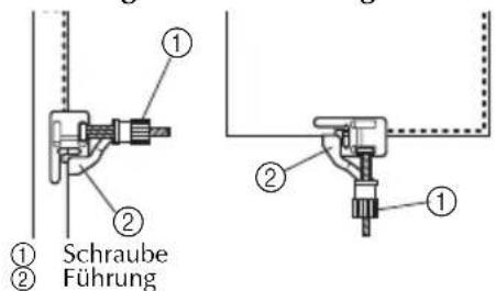 ① ② Schraube Führung ② ①