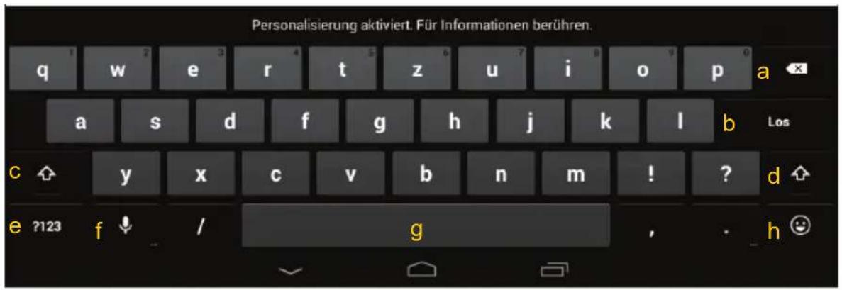 Personalisierung aktiviert. Für Informationen berühren. q w e r t z u i o p a a s d f g h j k l b Los c y x c v b n m ! ? d e ?123 f ↓ / g , . h 😊