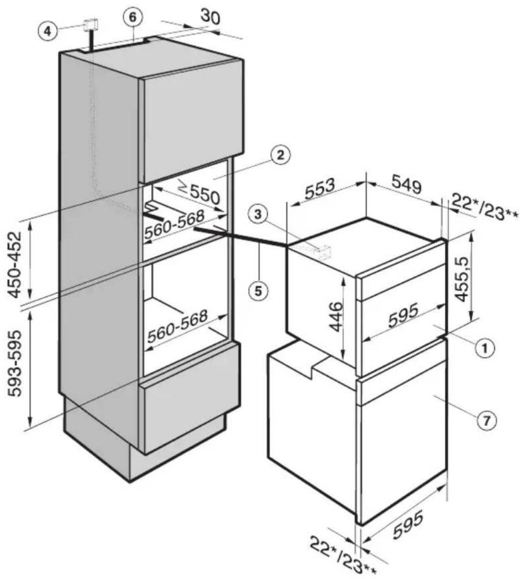 MIELE DG 6100 - Einbau in einen Unterschrank - 2