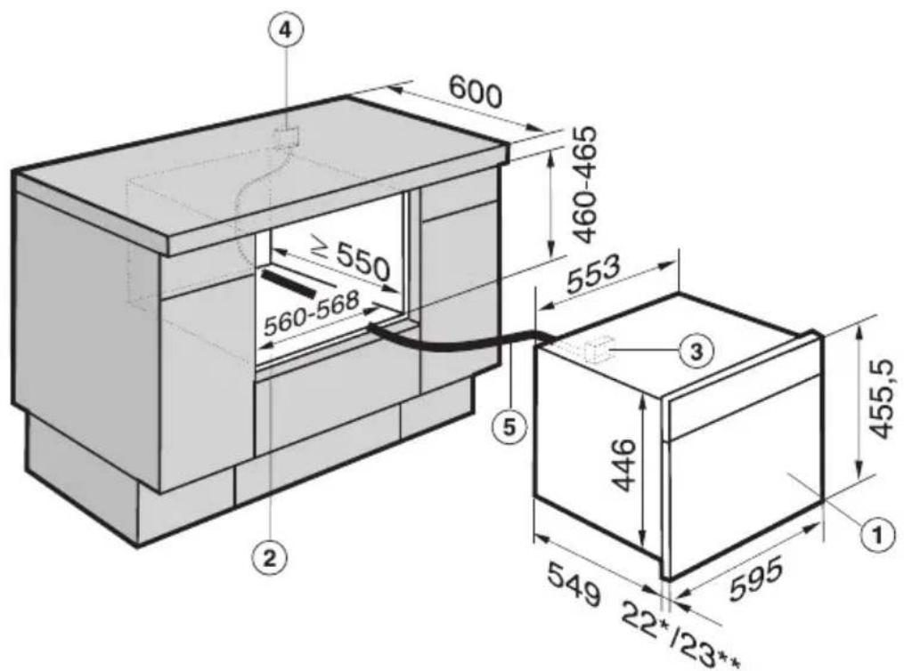 MIELE DG 6100 - Einbau in einen Unterschrank - 1