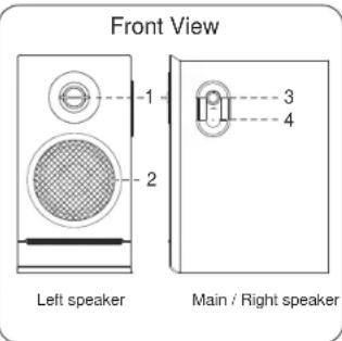 Microlab Solo 15 - Packing list - 1