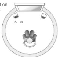Microlab Solo 15 - Operation - 2