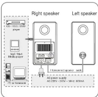 Microlab Solo 15 - Packing list - 2