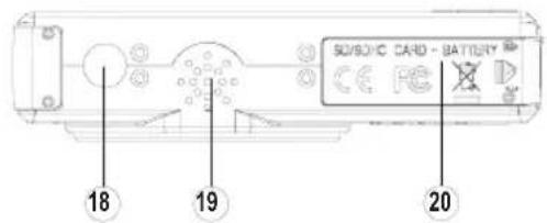 SCUSCHC CARD - BATTERY CE PE D 18 19 20