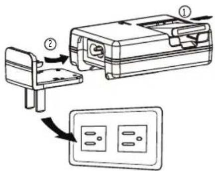Diagram showing a device with labeled components and an electrical outlet, illustrating the process of switch or power.