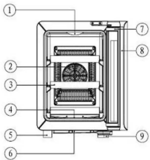 Wine Klima S6 - Complete overview - 1