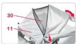 BRITAX B-Smart - Hospitali Ufasitas - 4