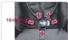 BRITAX B-Smart - 13