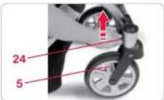 BRITAX B-Smart - Hospital facades - 9