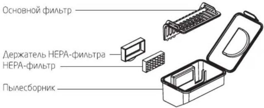 Kitfort 504 - KIT FORT - 1