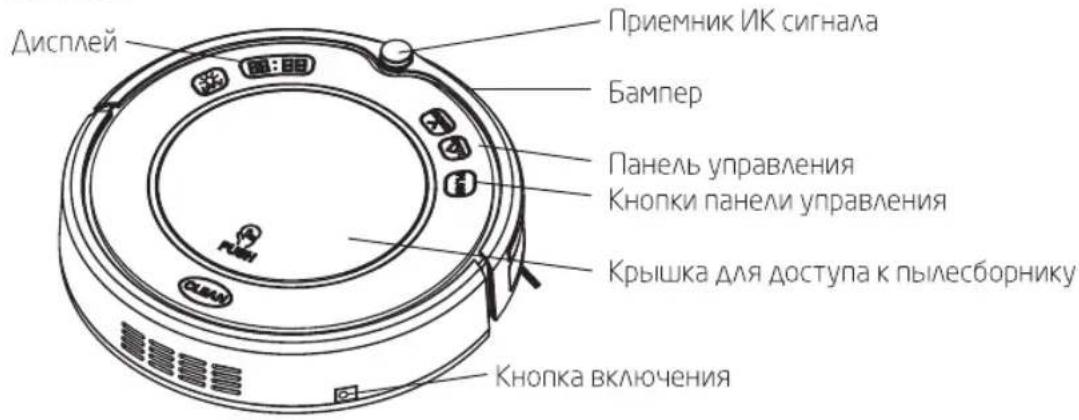 Kitfort 504 - Компоненты - 11