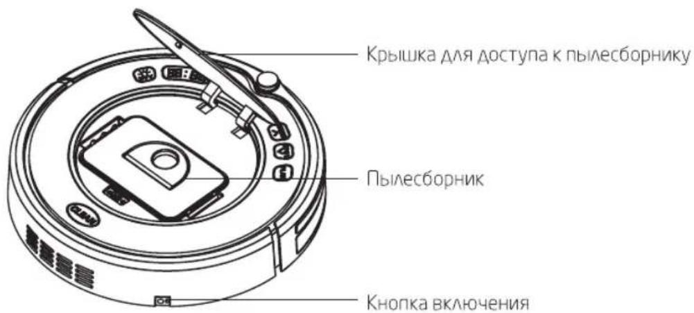 Kitfort 504 - Компоненты - 13