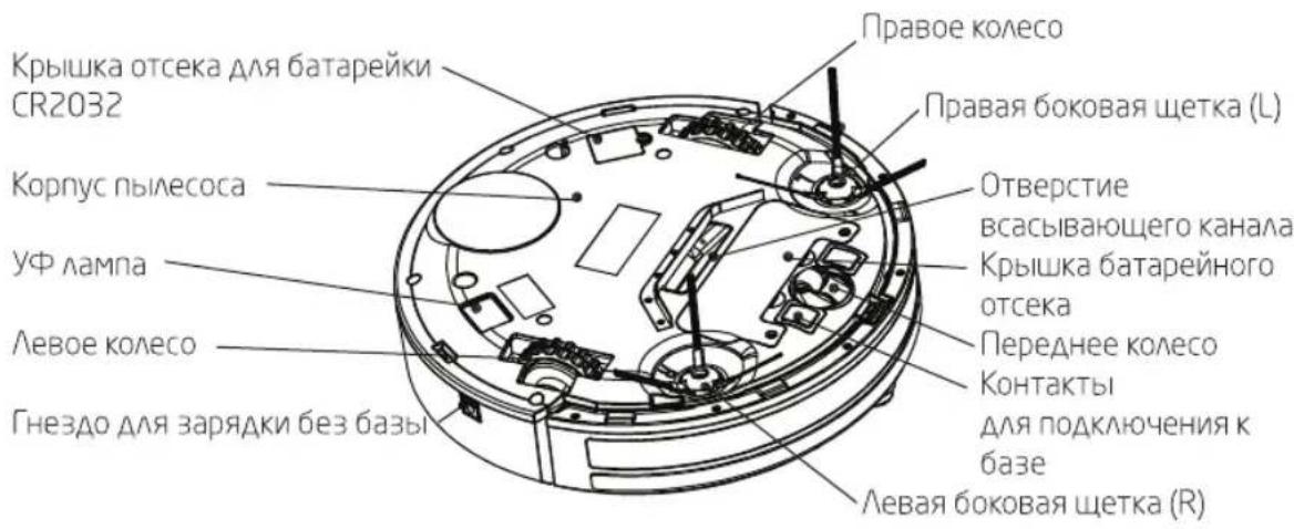 Kitfort 504 - Компоненты - 12